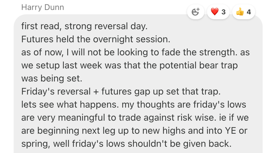 11/10: Volatility Bands for Tomorrow - by Harry Dunn