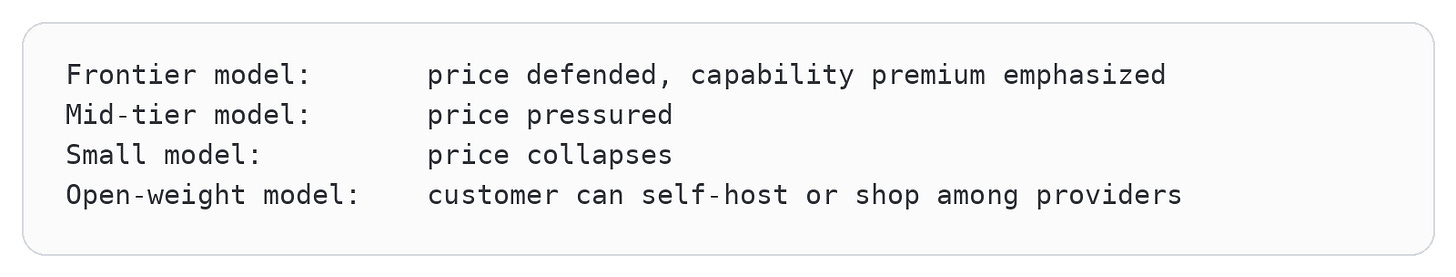 Code diagram 38 Code diagram 38