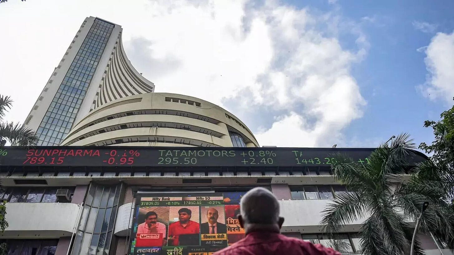 Market Wrap: Sensex slides 346 pts, Nifty below 25,950 as year-end lull  drags D-St - The Economic Times