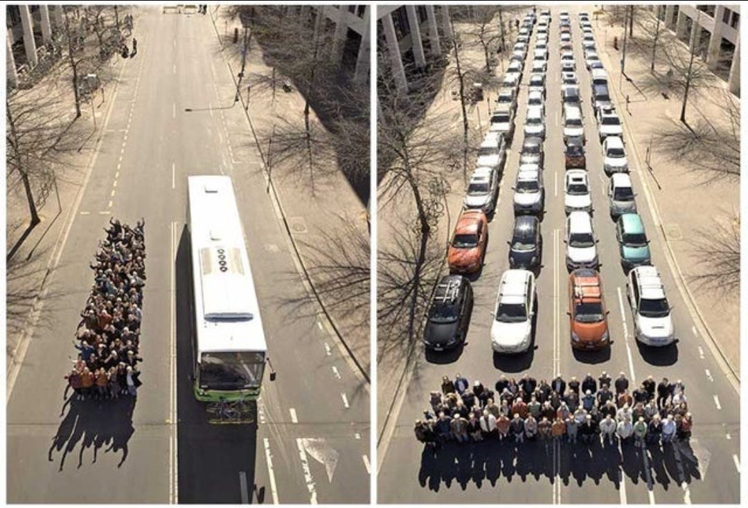 Public transport vs Private transport : r/Damnthatsinteresting
