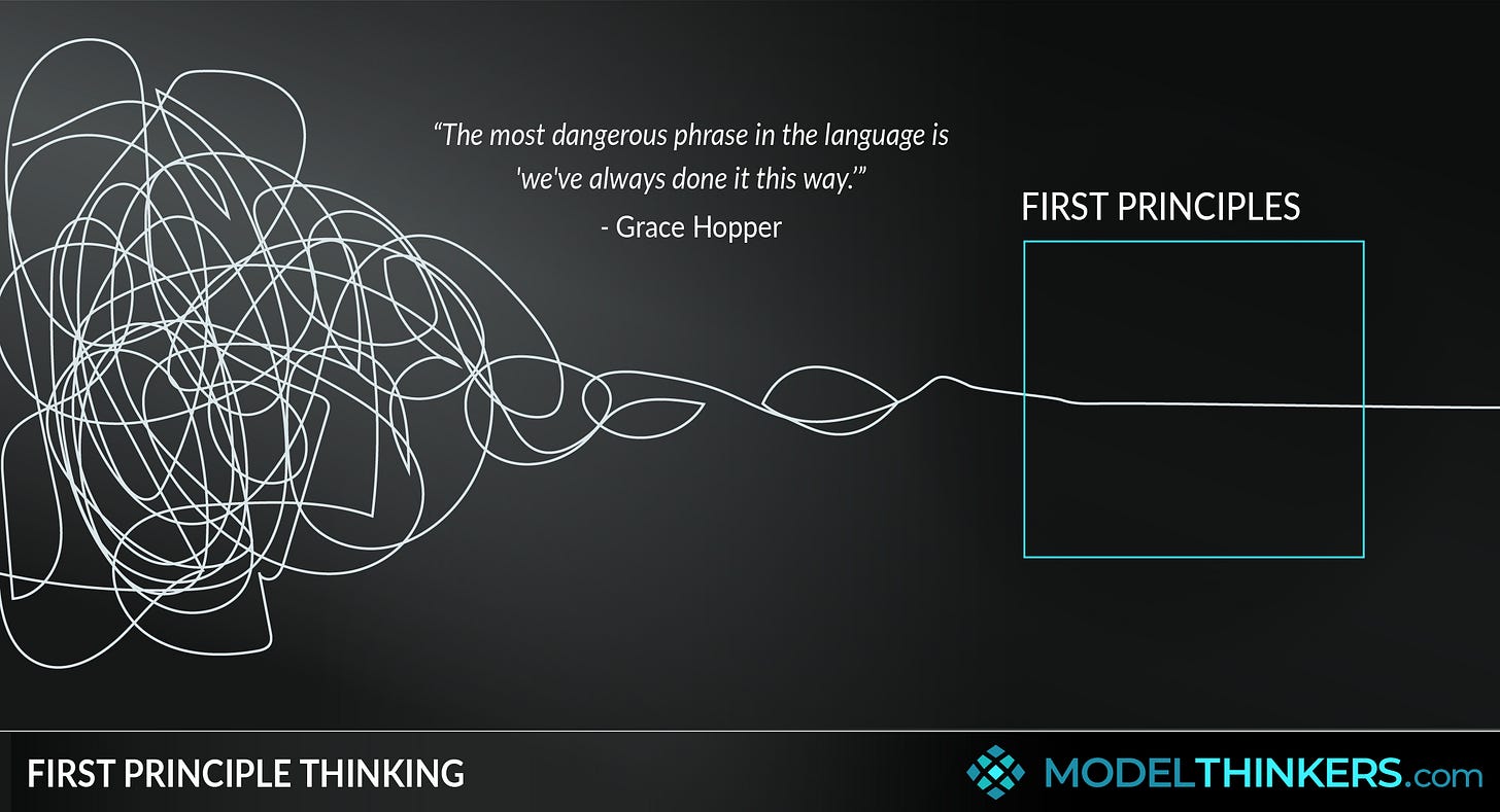 ModelThinkers - First Principle Thinking