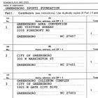 Why Would Greensboro City Council At-Large Candidate Richard Beard Lie?