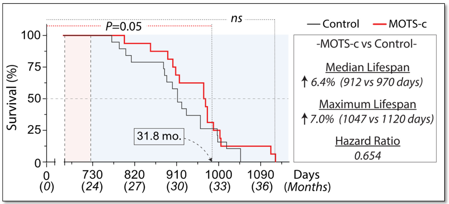 blue cross blue shield cover semaglutide Does Blue Cross Cover Ozempic? A Step-by-Step Guide for You