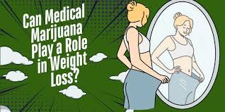 The Intersection of Medical Marijuana ... The Intersection of Medical Marijuana ...
