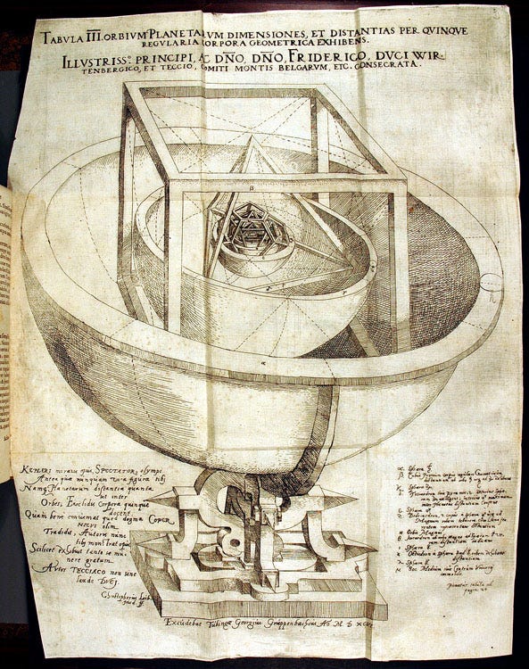 Geometry and the Cosmos (1) : Kepler, from polyhedra to ellipses, by  Jean-Pierre Luminet