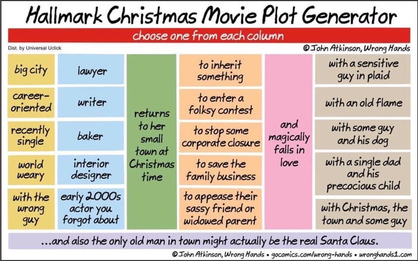 The Best Hallmark Channel Christmas Movie Memes - Lola Lambchops