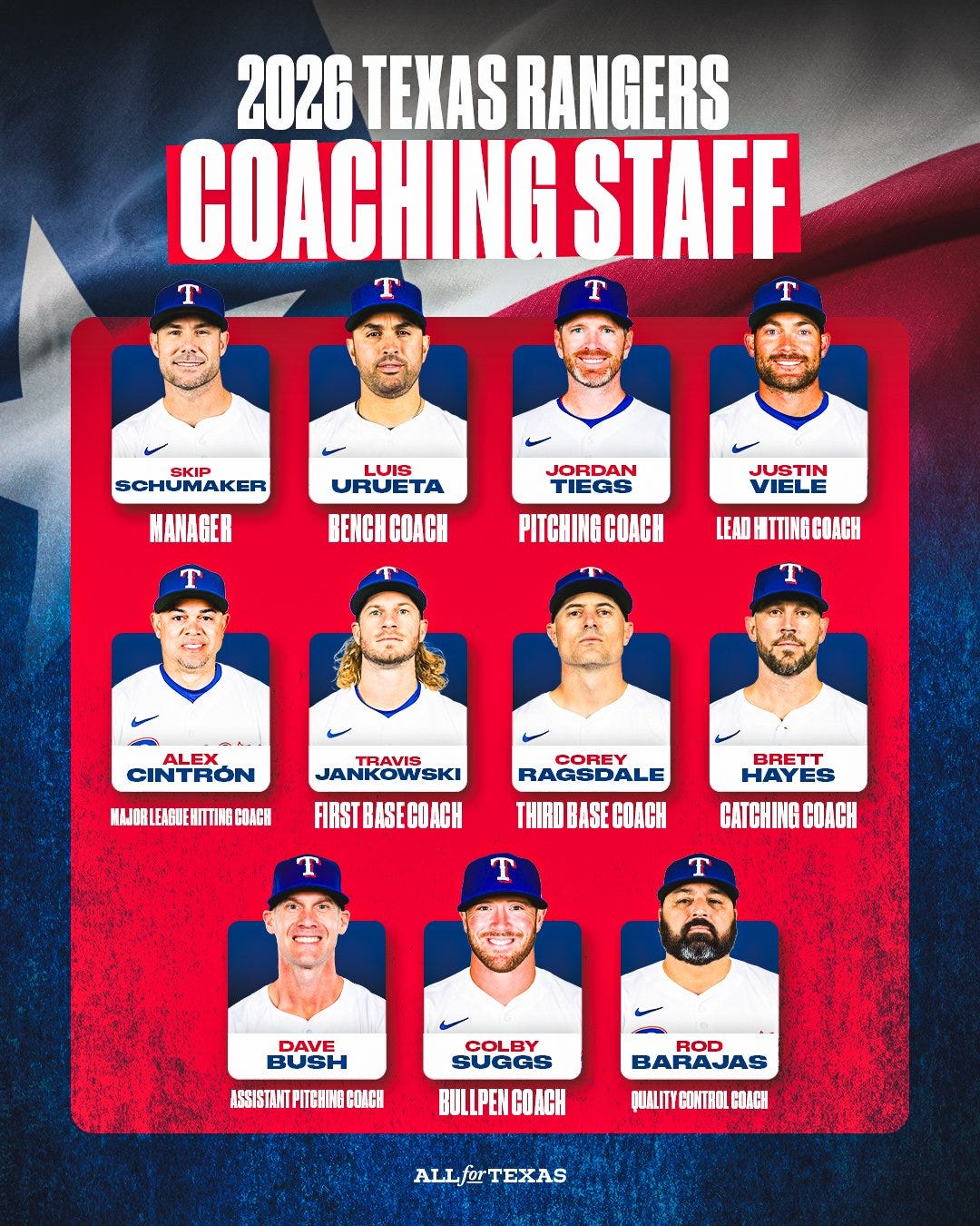 Sunday hops, 11-16-25. - by Jamey Newberg