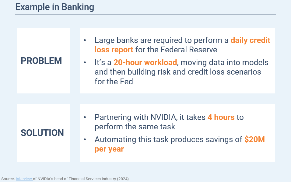 A screenshot of a banking account

Description automatically generated