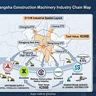 China’s Real Manufacturing Weapon Is Not Cheap Labor. It Is Supply-Chain Density