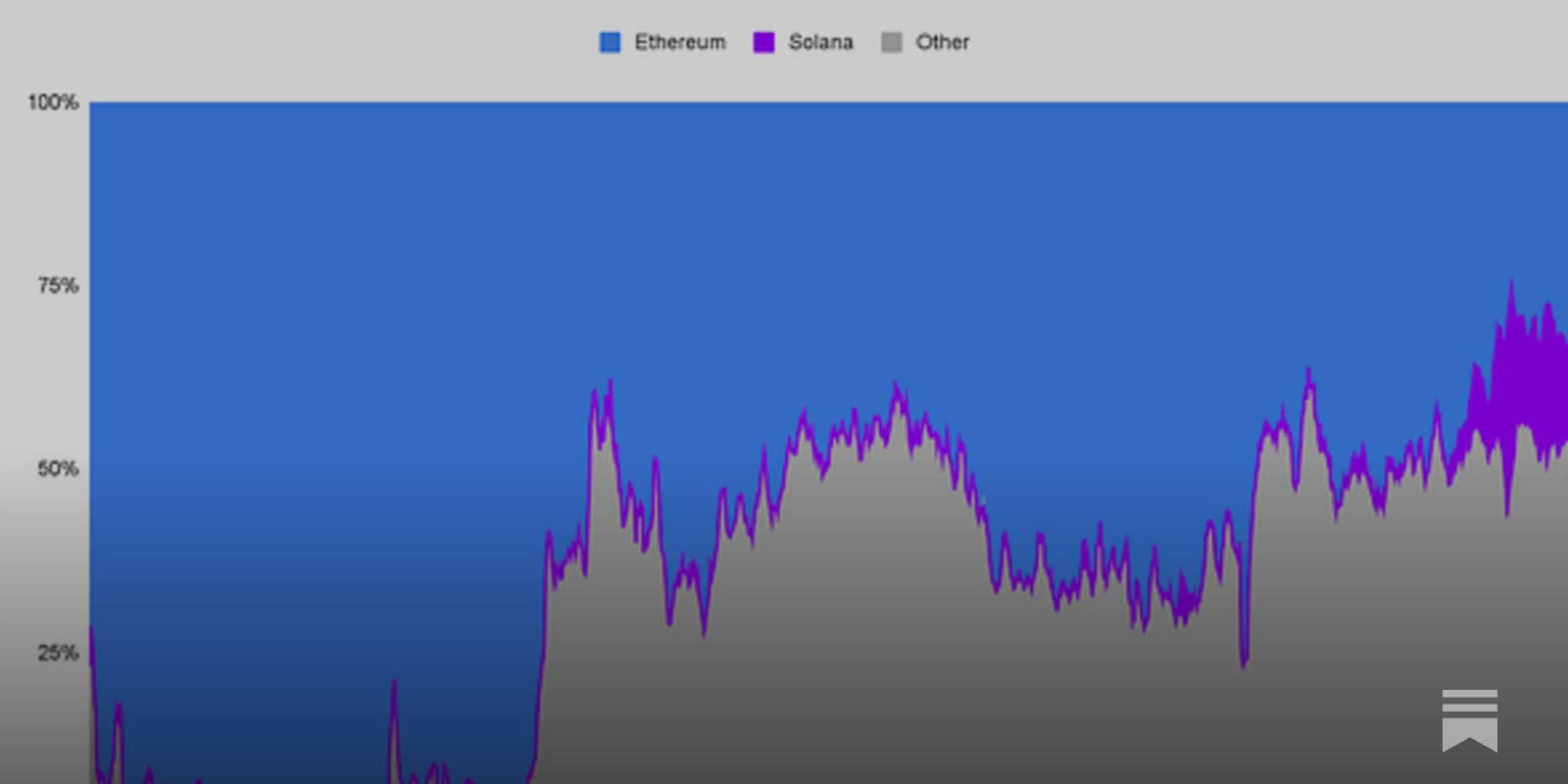 A Deep Dive into the Jupiter Perpetual Exchange Product