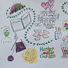 Gathering Your Life List