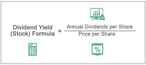 Dividend Yield Formula - What Is It, Example & Uses