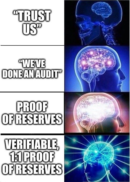 OKX on X: "We went full big brain with our Proof of Reserves 🧠👉  https://t.co/MaO2wXFifQ https://t.co/7RAS6H3wYP" / X
