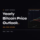 Bitcoin Price Outlook 2024