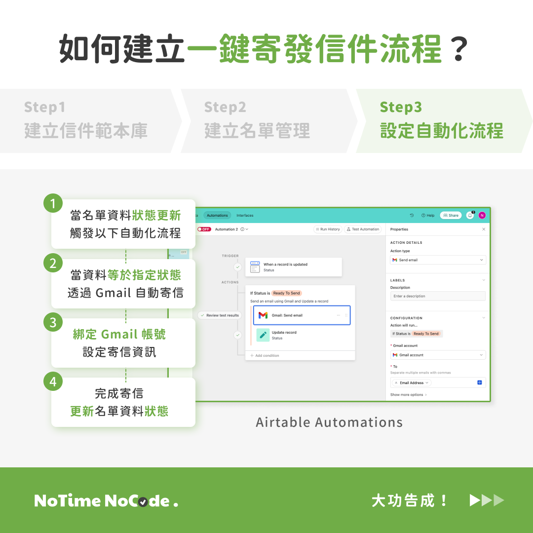 設定自動化流程示意