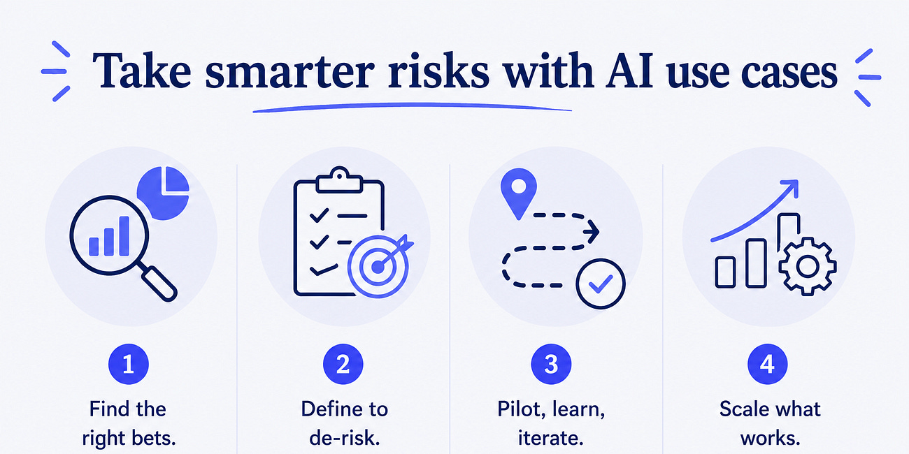 I tested AI for 18 months. Here is what actually works.