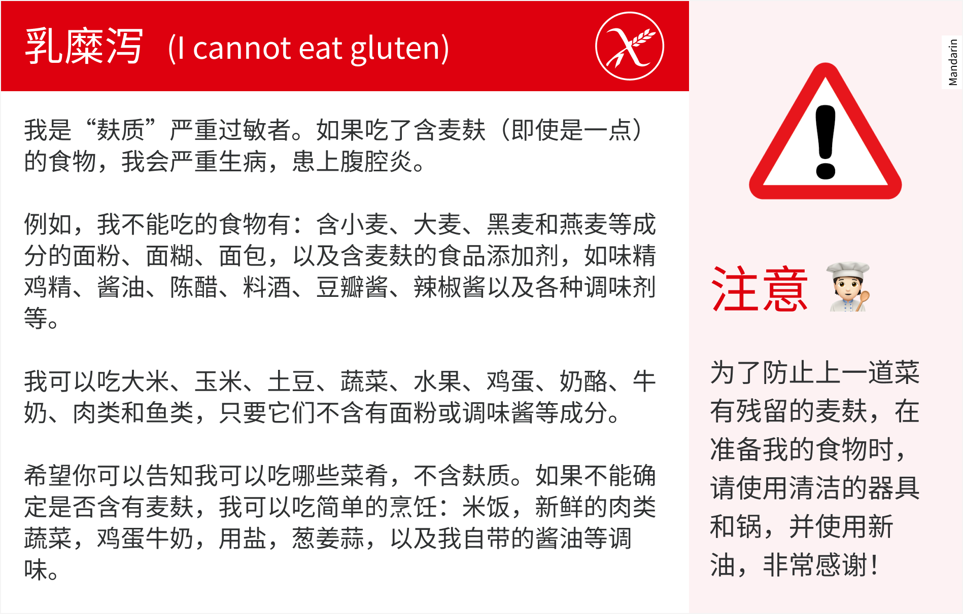 How I Prepared for My Gluten-Free Adventure in China