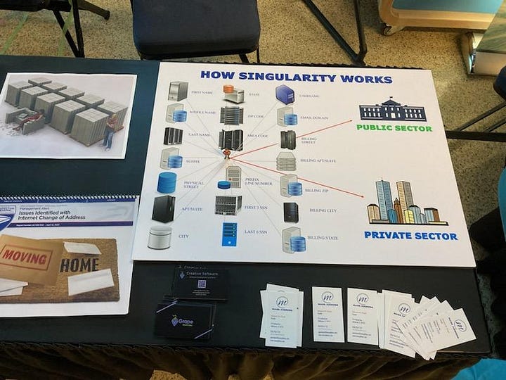 Mass Address Solving Identity Theft