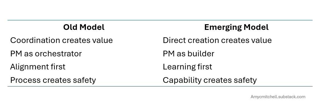 table of old vs emerging product manager strategies