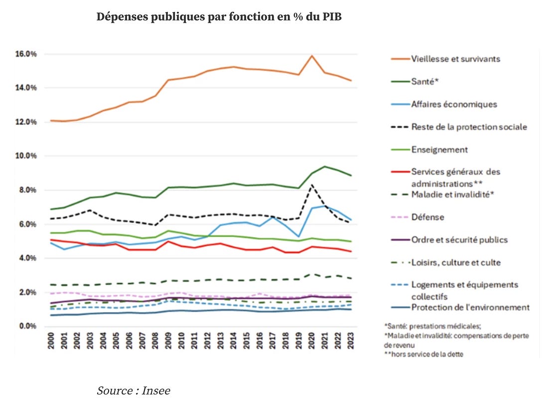 Https%3A%2F%2Fsubstack Post Media.s3.amazonaws.com%2Fpublic%2Fimages%2Ffefbf6da F62e 465d 8583 C228c00c0d09 1864x1372