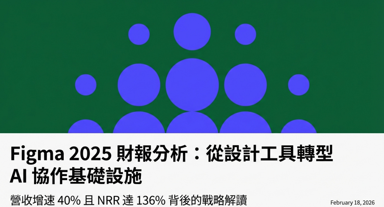 figma 2026: 41% market share, 13m mau, ipo to $45b,... Figma #FIG 2025 財年第四季財報 - 大叔美股筆記 Uncle Stock Notes