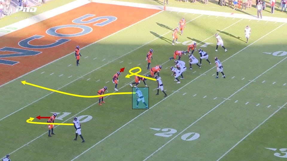 The Football Film Room Show Transcript with All-22 Highlights