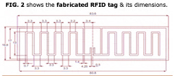 Reusable Passive RFID Sensor for Structural Health Monitoring