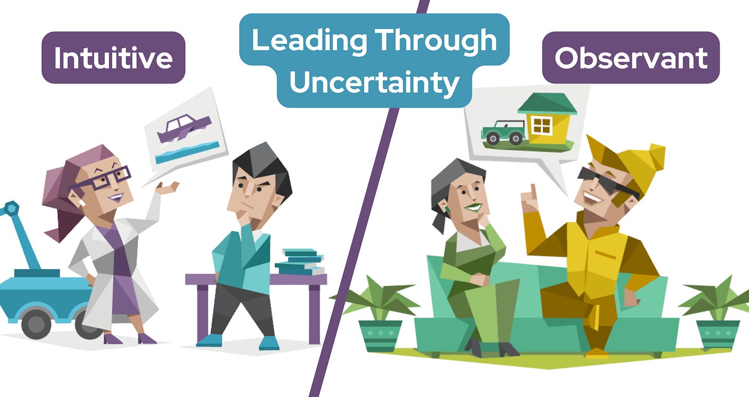 On the left, an Intuitive woman discusses the possibility of what they could create with a pondering man. On the right, an Observant man discusses the practicalities of home ownership with a curious woman. Text in a blue banner reads: Leading Through Uncertainty. On the left, an Intuitive woman discusses the possibility of what they could create with a pondering man. On the right, an Observant man discusses the practicalities of home ownership with a curious woman. Text in a blue banner reads: Leading Through Uncertainty.