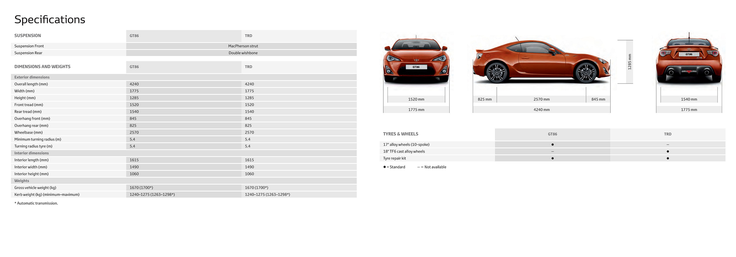 Toyota GT86 2013 UK brochure technical specifications