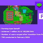 【Pixels】Farming-type GameFi / Achieved 1 million UU & 180,000 DAU / Rapid increase in the number of users after transitioning from Polygon to Ronin Network /@pixels_online