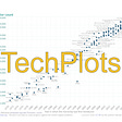Techplots's avatar