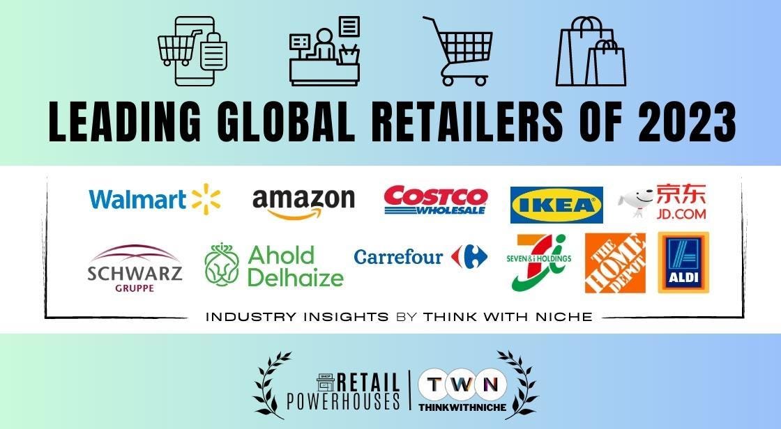 Leading Global Retailers of 2023