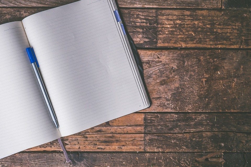 Journal, Write, Blank, Pages, Notes, Notebook, Diary