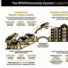 How To Use Real Estate To Create The Generational Wealth Your Family Deserves: Simpler & Faster!