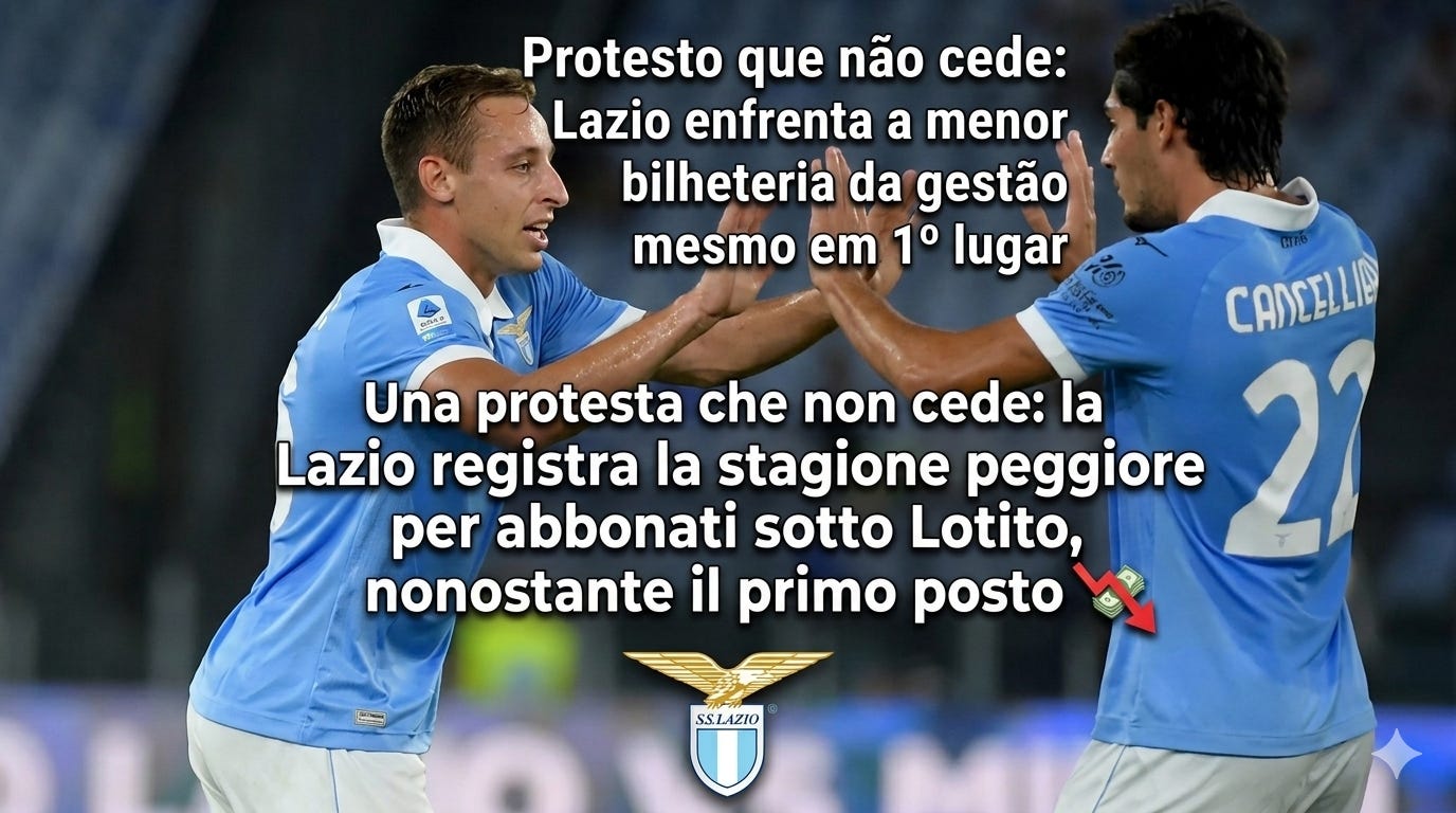 Lazio enfrenta a menor bilheteria da gestão Lotito mesmo em 1o lugar / Una protesta che non cede: la Lazio registra la stagione peggiore per abbonati sotto Lotito, nonostante il primo posto