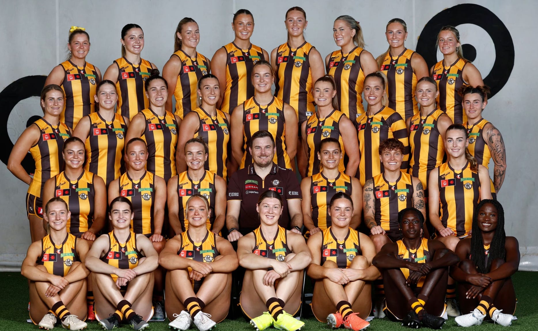 The Crows set a new record for biggest AFLW winning margin: 96 points! :  r/AFL, image size:1868x1152