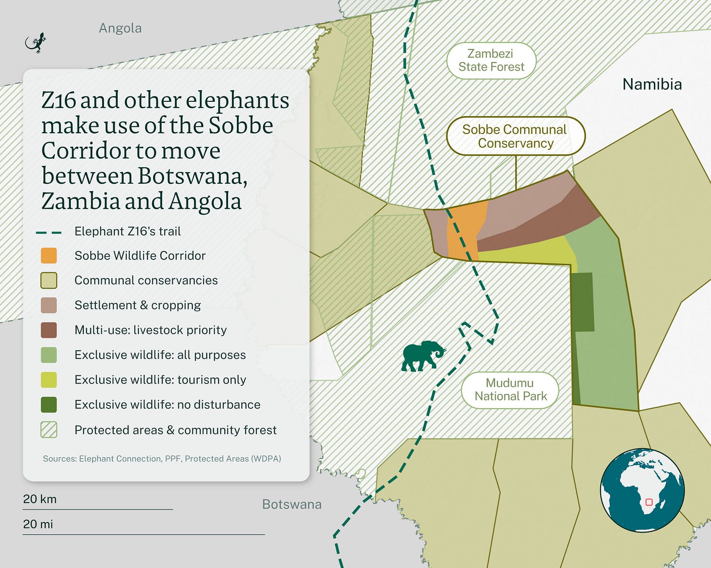 Z16 and other elephants make use of the Sobbe Corridor to move between Botswana, Zambia and Angola. Z16 and other elephants make use of the Sobbe Corridor to move between Botswana, Zambia and Angola.