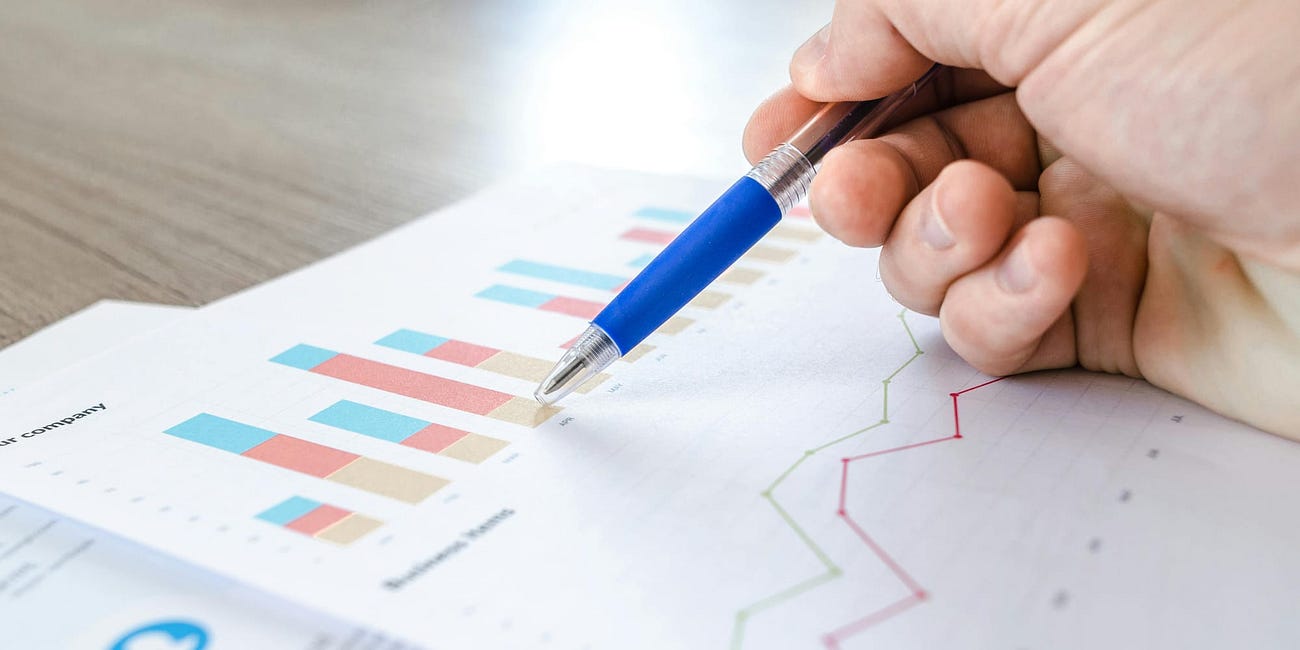 what your ceo secretly thinks about your intel reports