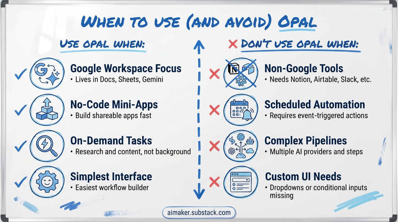 How to Build Custom AI Tools in Minutes: My Google Opal Workflow Full Guide