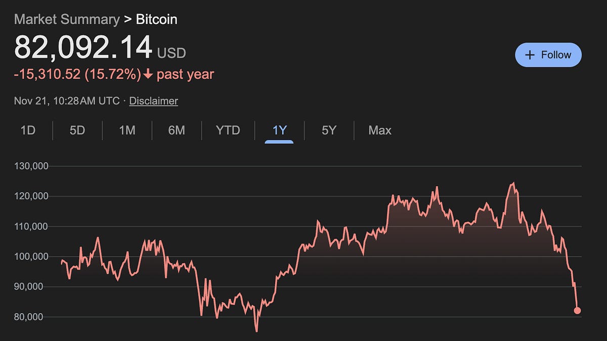Hard Landings - Paul Krugman