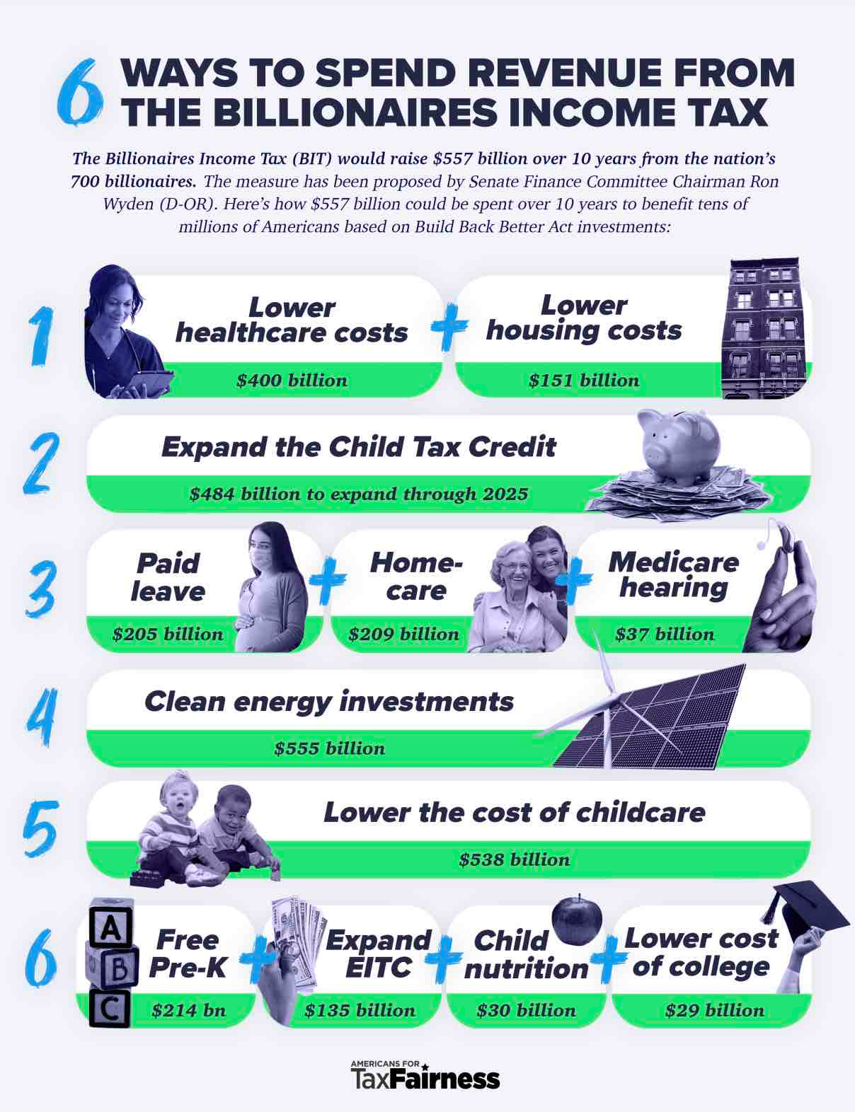 How the money the GOP gives to their billionaire donors could be beter spent How the money the GOP gives to their billionaire donors could be beter spent