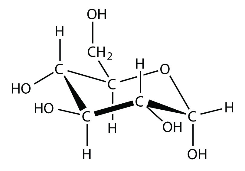 Chapter 10 - Solutions - CHE 105/110 - Introduction to Chemistry ...