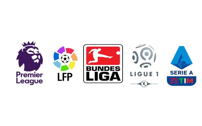 Top 5 Football Leagues | Outlook