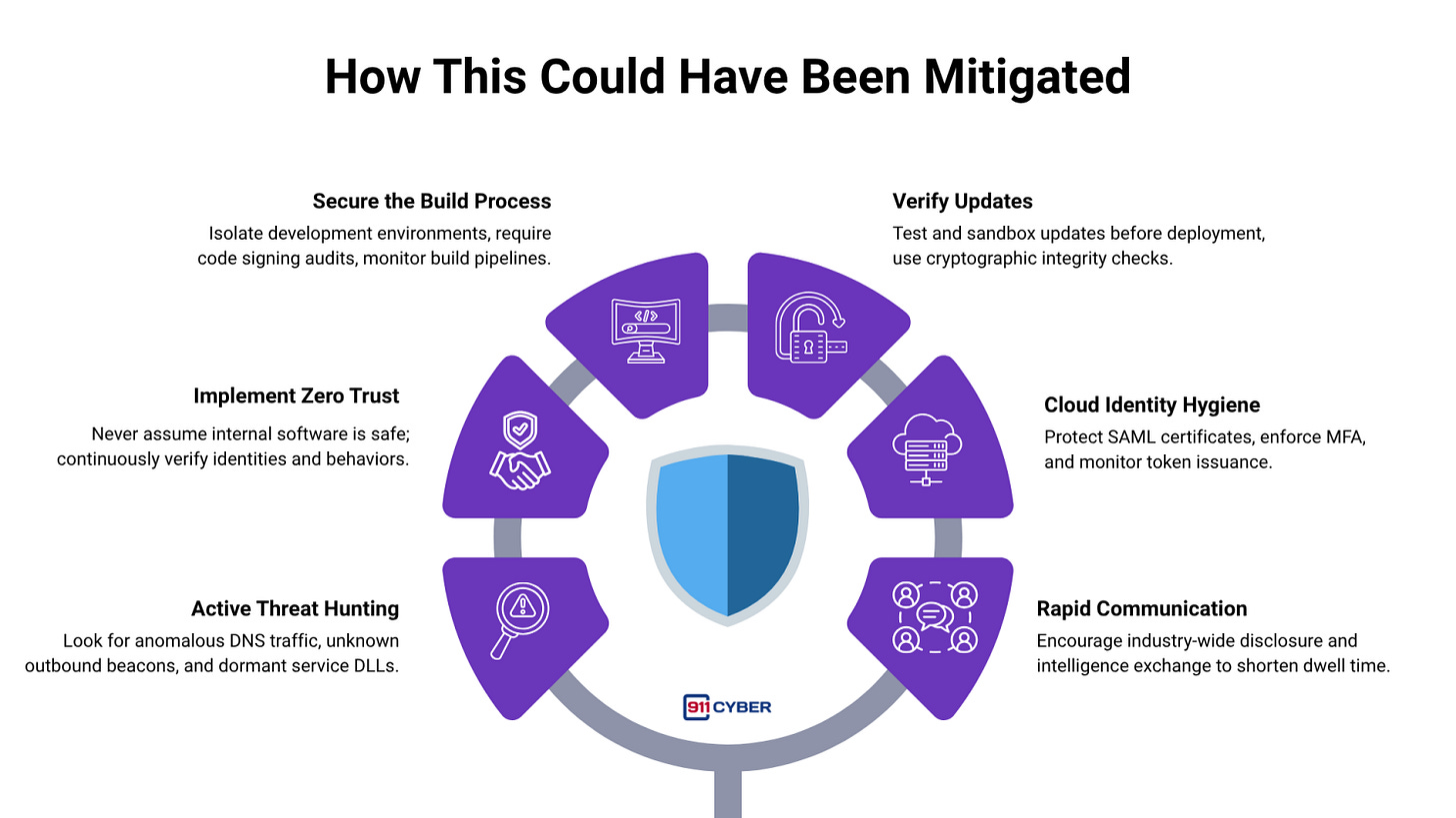 Article content Article content