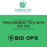 The AI Procurement Blueprint