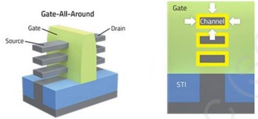 Diagram

Description automatically generated with medium confidence