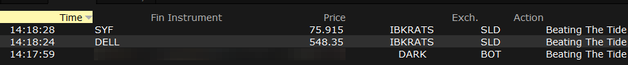 Trade alert from beating the tide closing SYF and trimmming dell to buy the new position