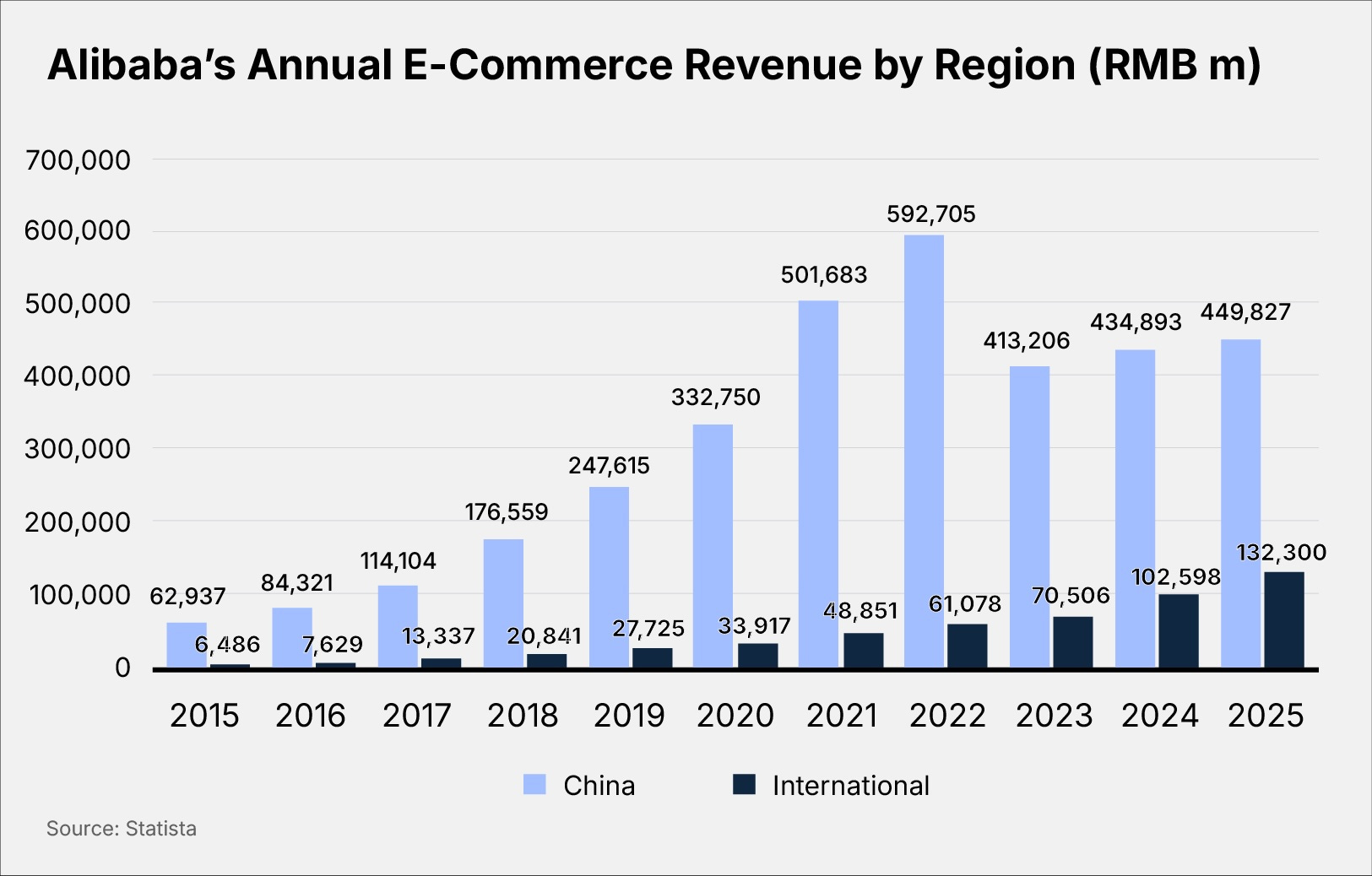 Can This Chinese Giant Deliver on AI? - by OPTO - Foresight