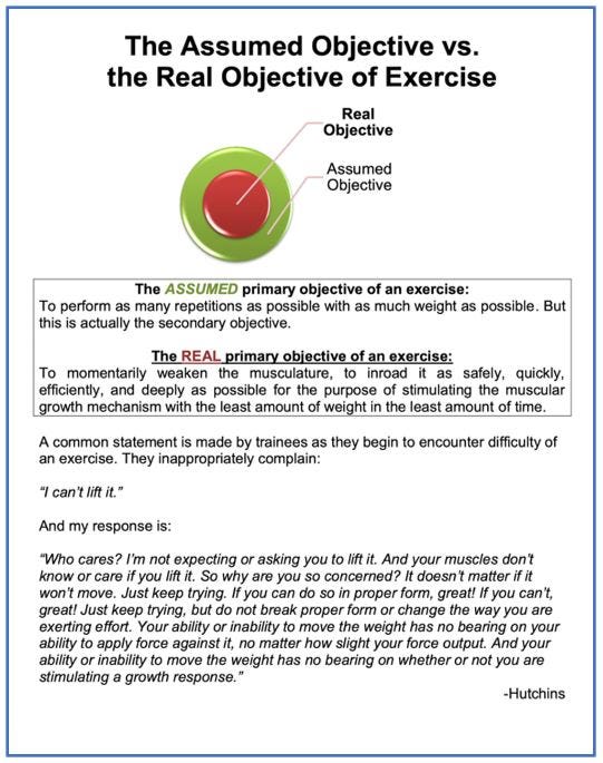 The Objectives in Exercise