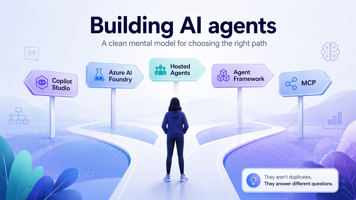 Building AI agents on Microsoft - by Sherry List
